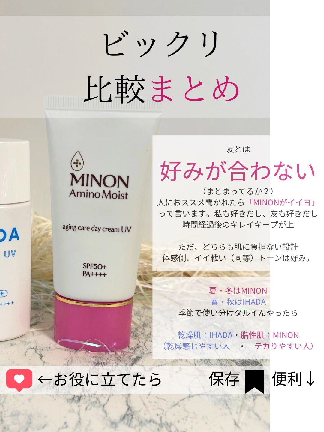 薬用フェイスプロテクトUV ミルク/IHADA/日焼け止めミルクを使ったクチコミ(7枚目)