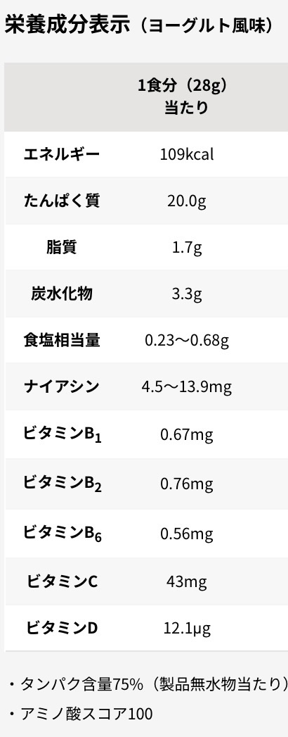 アドバンスト ホエイプロテイン100/ザバス/ホエイプロテインを使ったクチコミ（2枚目）