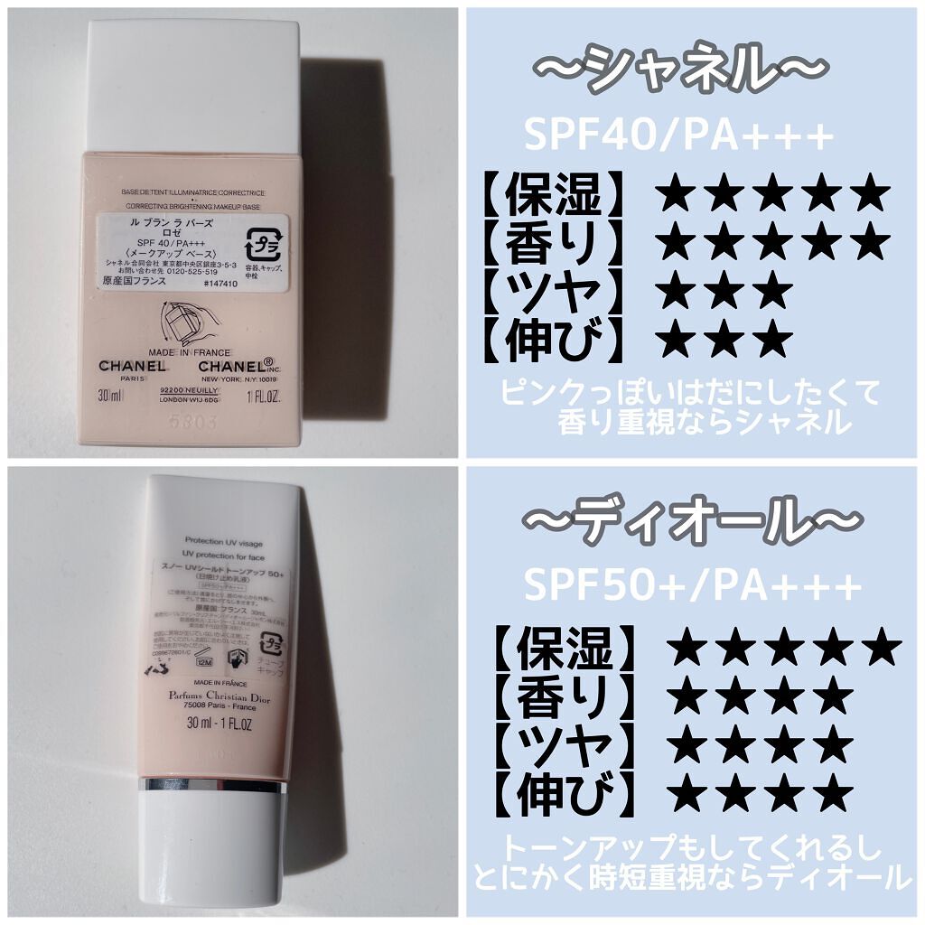 ル ブラン ラ  バーズ/CHANEL/化粧下地を使ったクチコミ（2枚目）