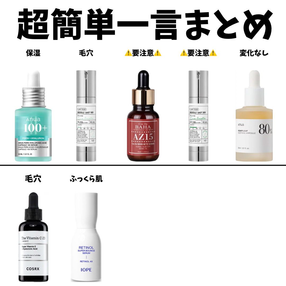 レチノール スーパーバウンス セラム/IOPE/美容液を使ったクチコミ（2枚目）