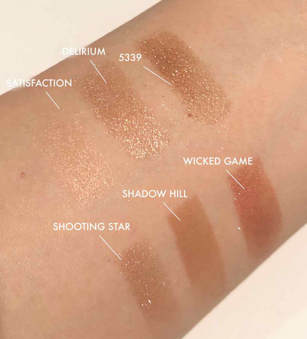 ナーズイスト ウォンテッド ミニアイシャドーパレット/NARS/アイシャドウパレットを使ったクチコミ(3枚目)