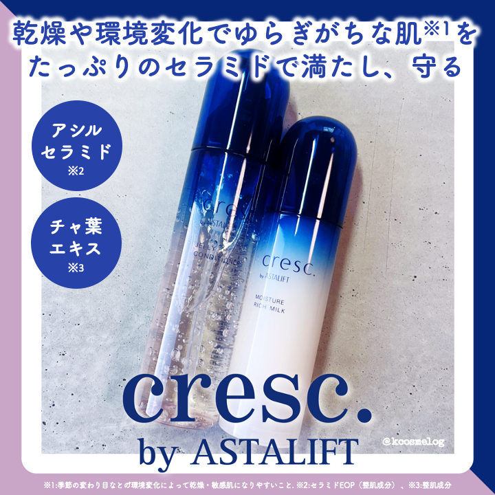 ジェリー コンディショナー/cresc. by ASTALIFT/化粧水を使ったクチコミ（1枚目）