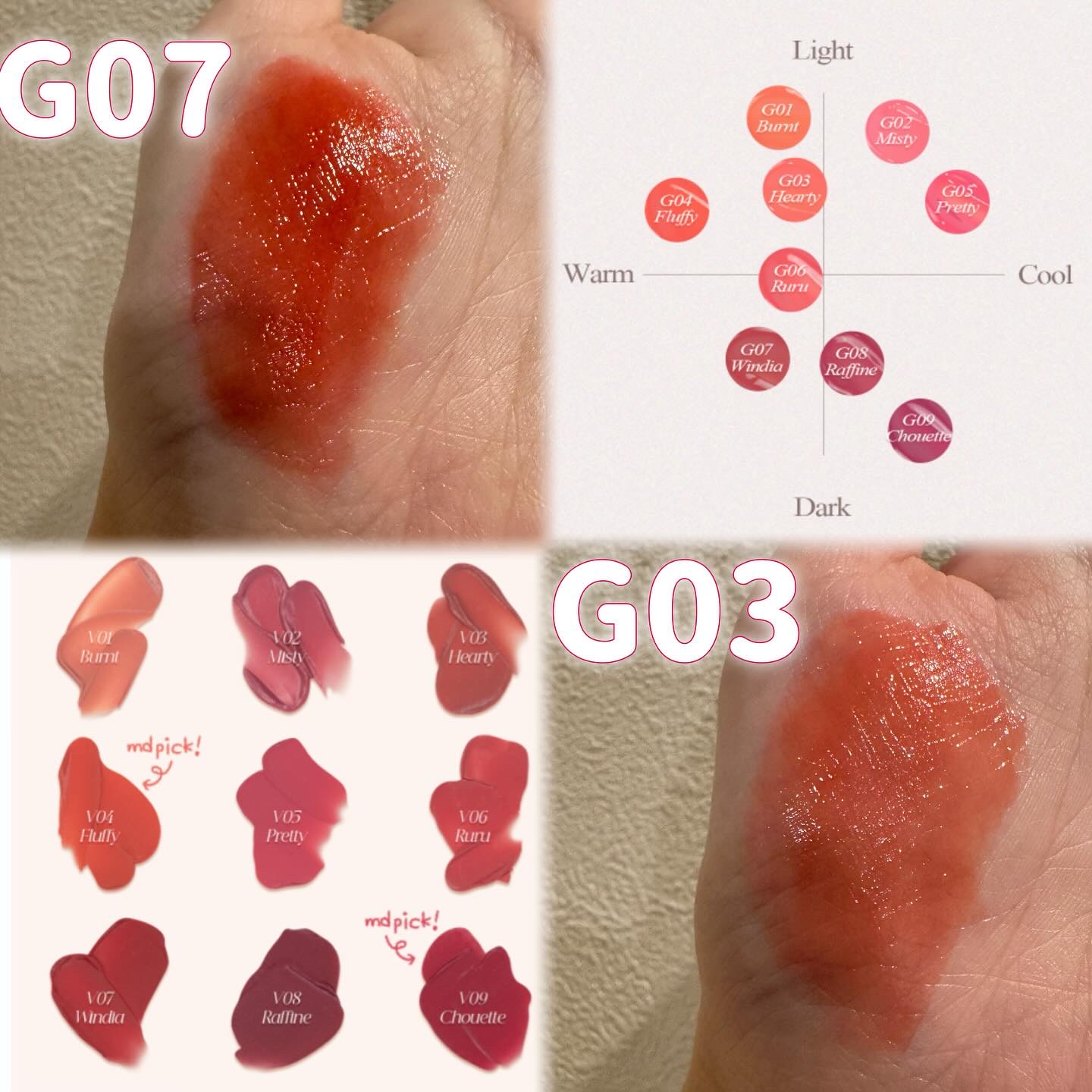 オールライトムードグローティント G03 Hearty/フォレンコス/リップティントを使ったクチコミ（2枚目）