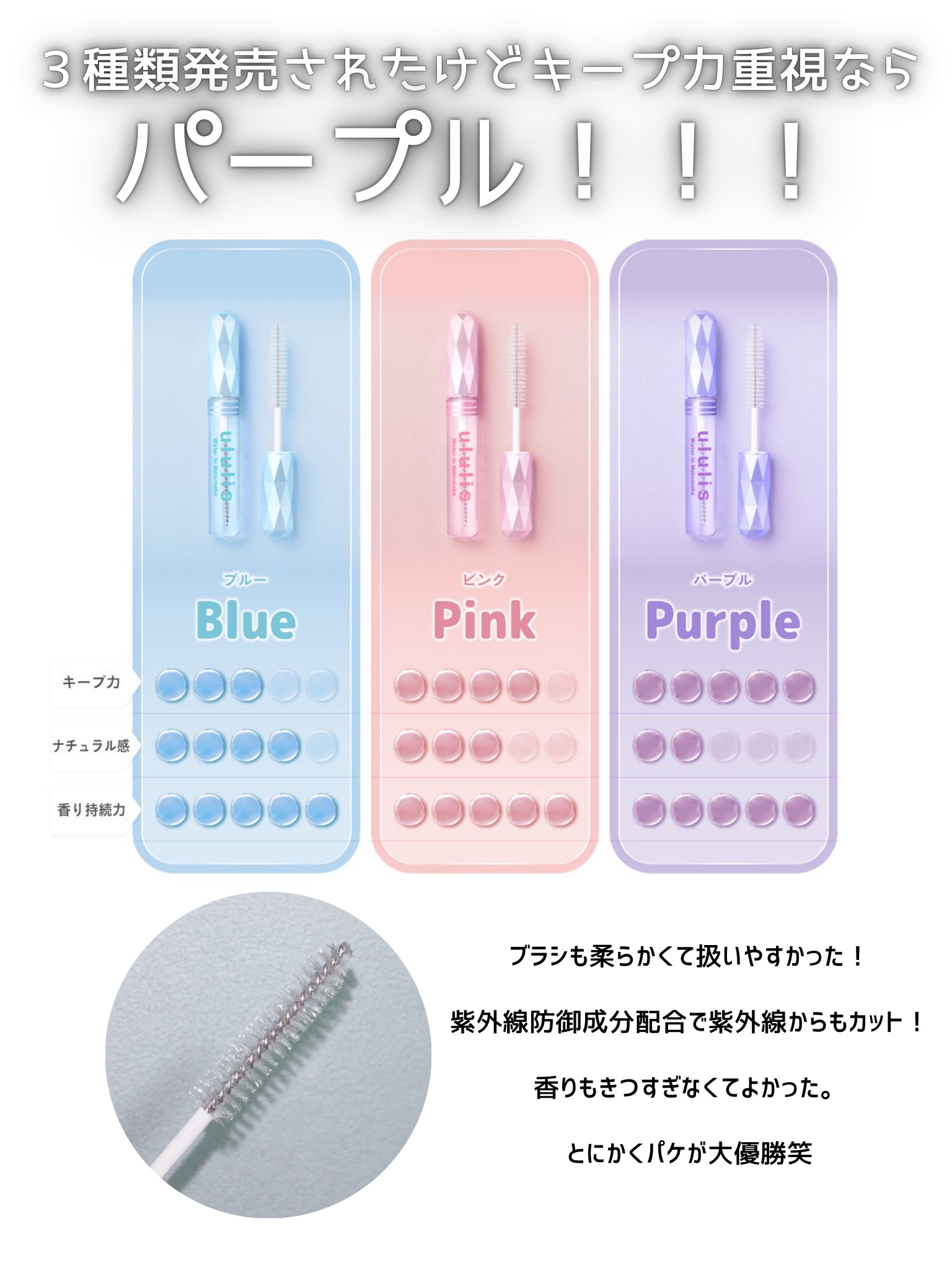 ウォーターインマトメイク　パープル/ululis/プレスタイリング・寝ぐせ直しを使ったクチコミ（3枚目）