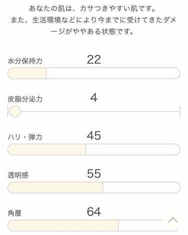 ME エクストラ 4/IPSA/化粧水を使ったクチコミ（1枚目）