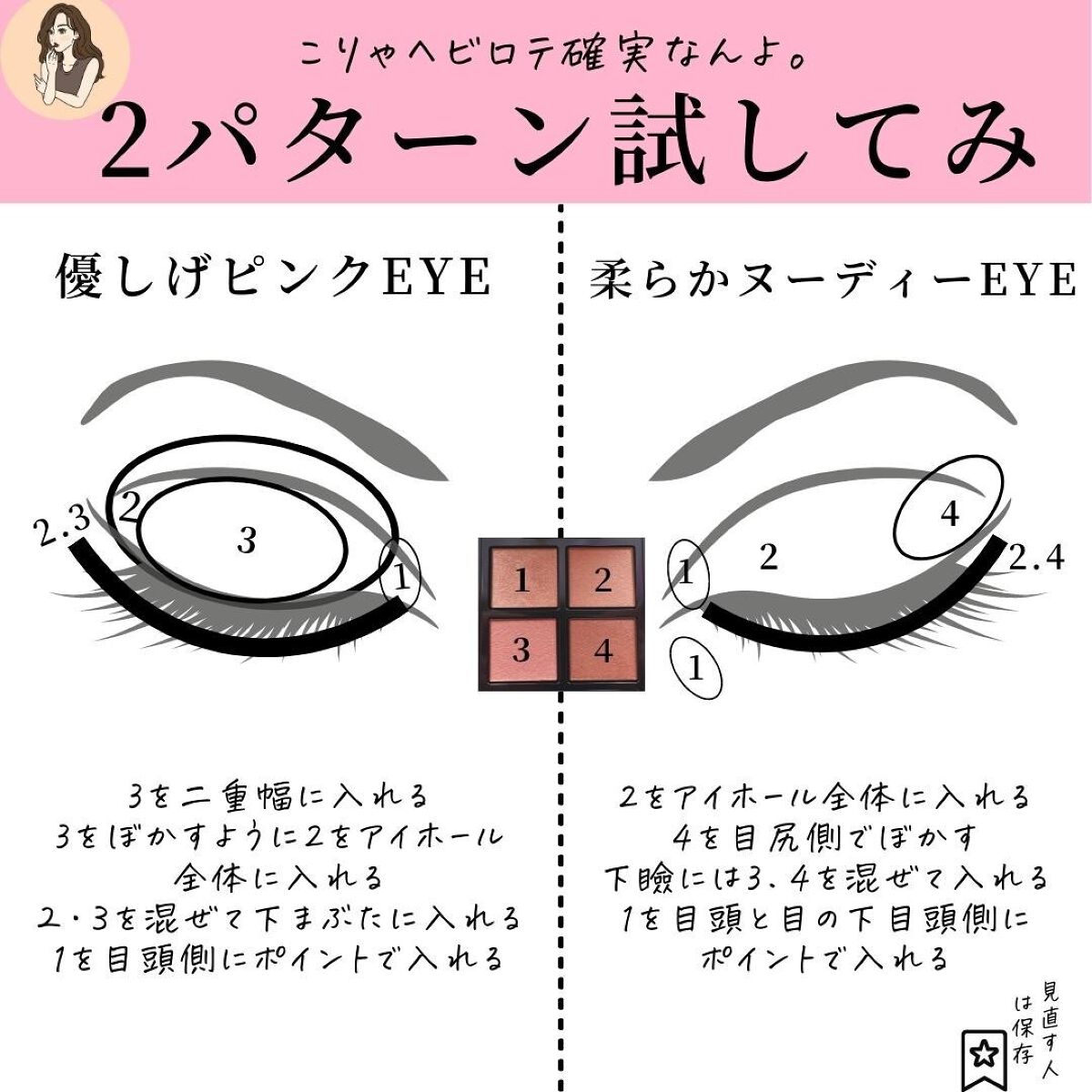 アディクション ザ アイシャドウ パレット/ADDICTION/アイシャドウパレットを使ったクチコミ(6枚目)