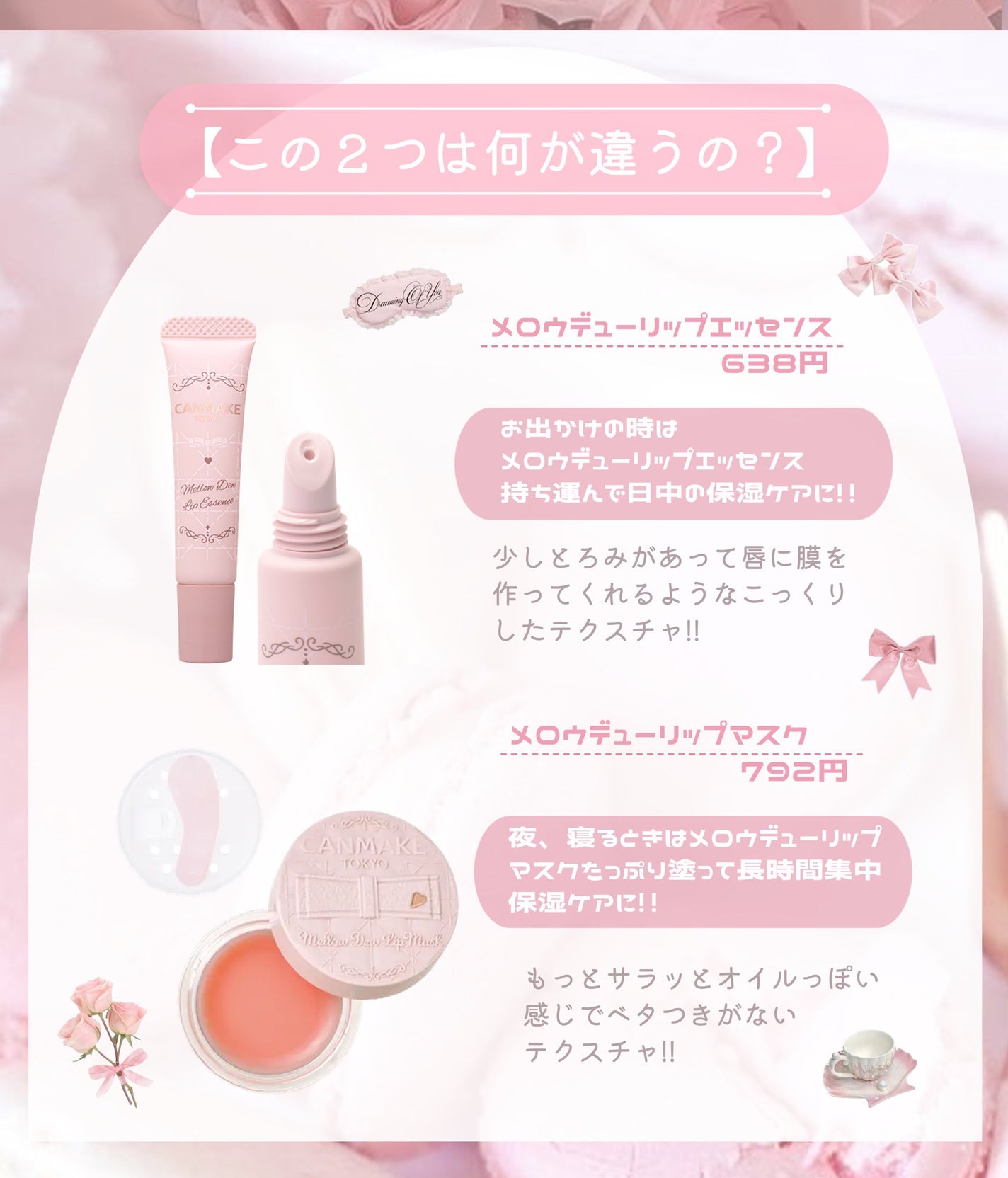 メロウデューリップマスク/キャンメイク/リップマスクを使ったクチコミ(6枚目)