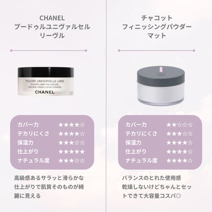 ライトリフレクティングセッティングパウダー プレスト N/NARS/プレストパウダーを使ったクチコミ(3枚目)
