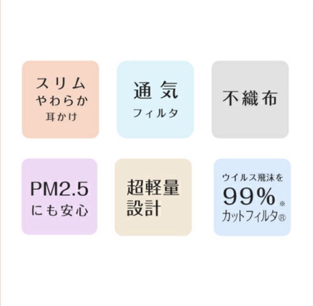 超快適マスク SMART COLOR/ユニ・チャーム/マスクを使ったクチコミ（3枚目）