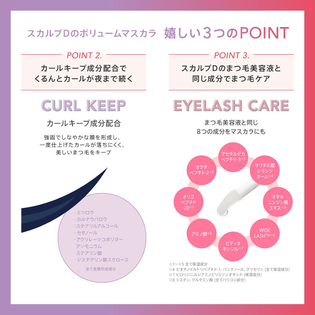 スカルプD ボーテ ピュアフリーボリュームマスカラ/アンファー(スカルプD)/マスカラを使ったクチコミ(3枚目)