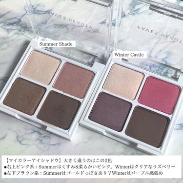 フェイブスボックス/FAVES BEAUTY/メイクアップキットを使ったクチコミ（2枚目）