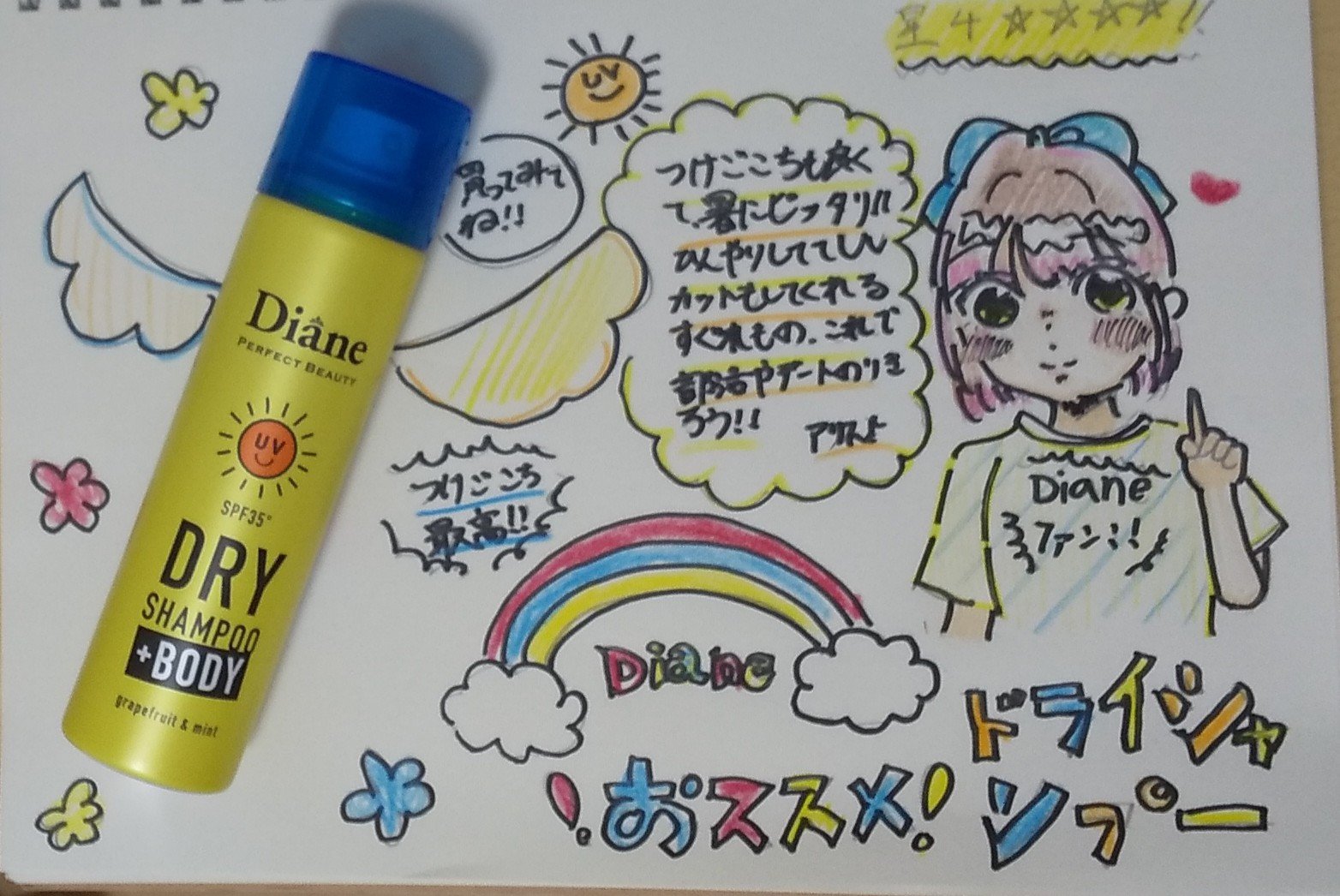 を使ったクチコミ（1枚目）