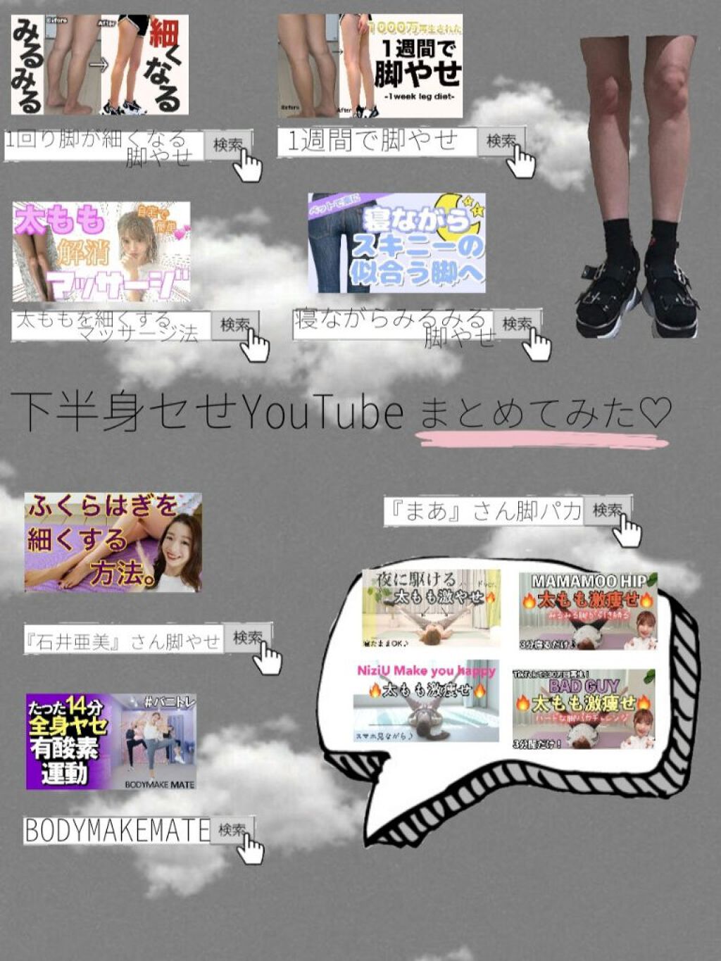 寝ながらメディキュット ロング/メディキュット/着圧ソックス・レギンスを使ったクチコミ（1枚目）