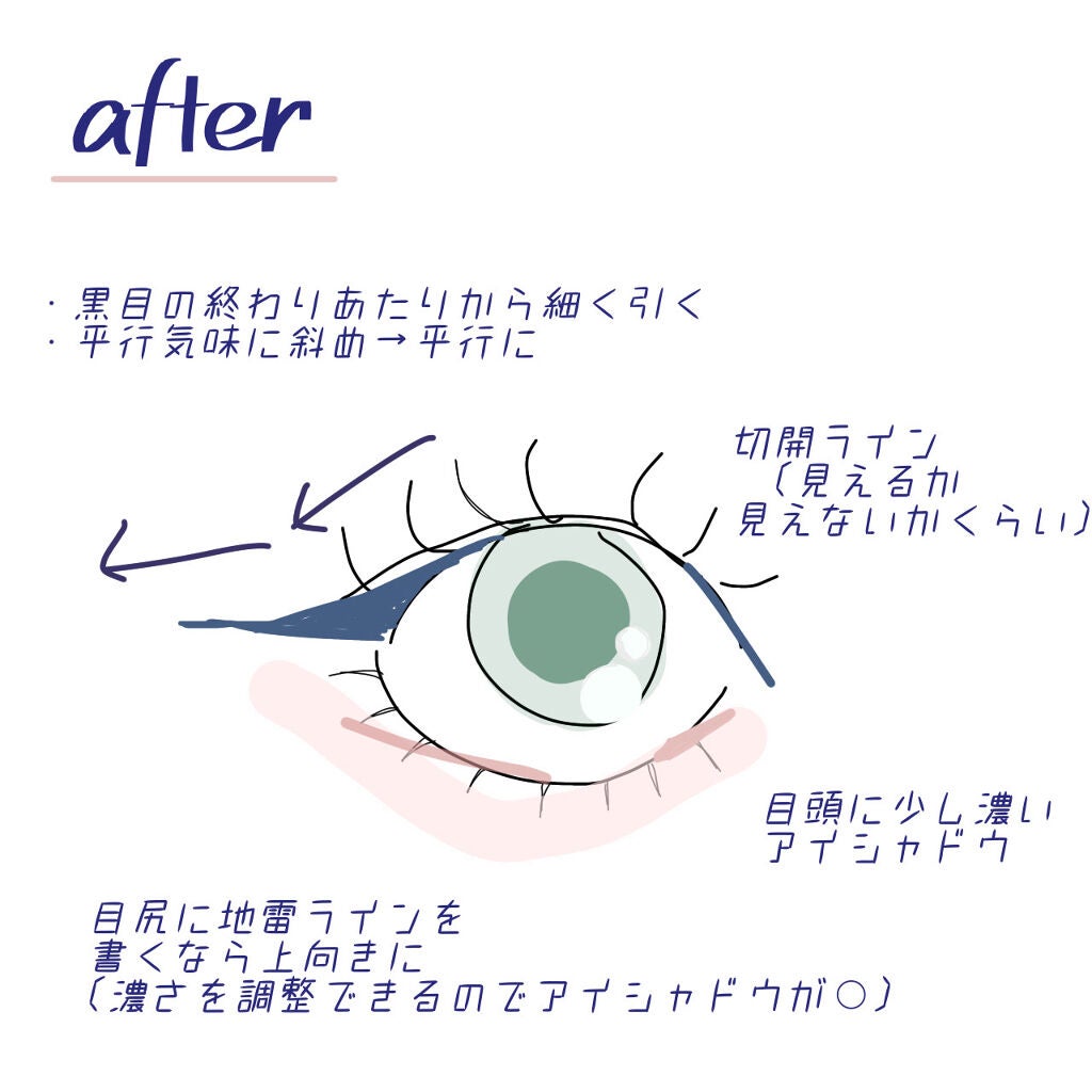 あめんぼ on LIPS 「「丸目×タレ目」を解消したい日のメイクタレ目にするメイクはよく..」(1枚目)