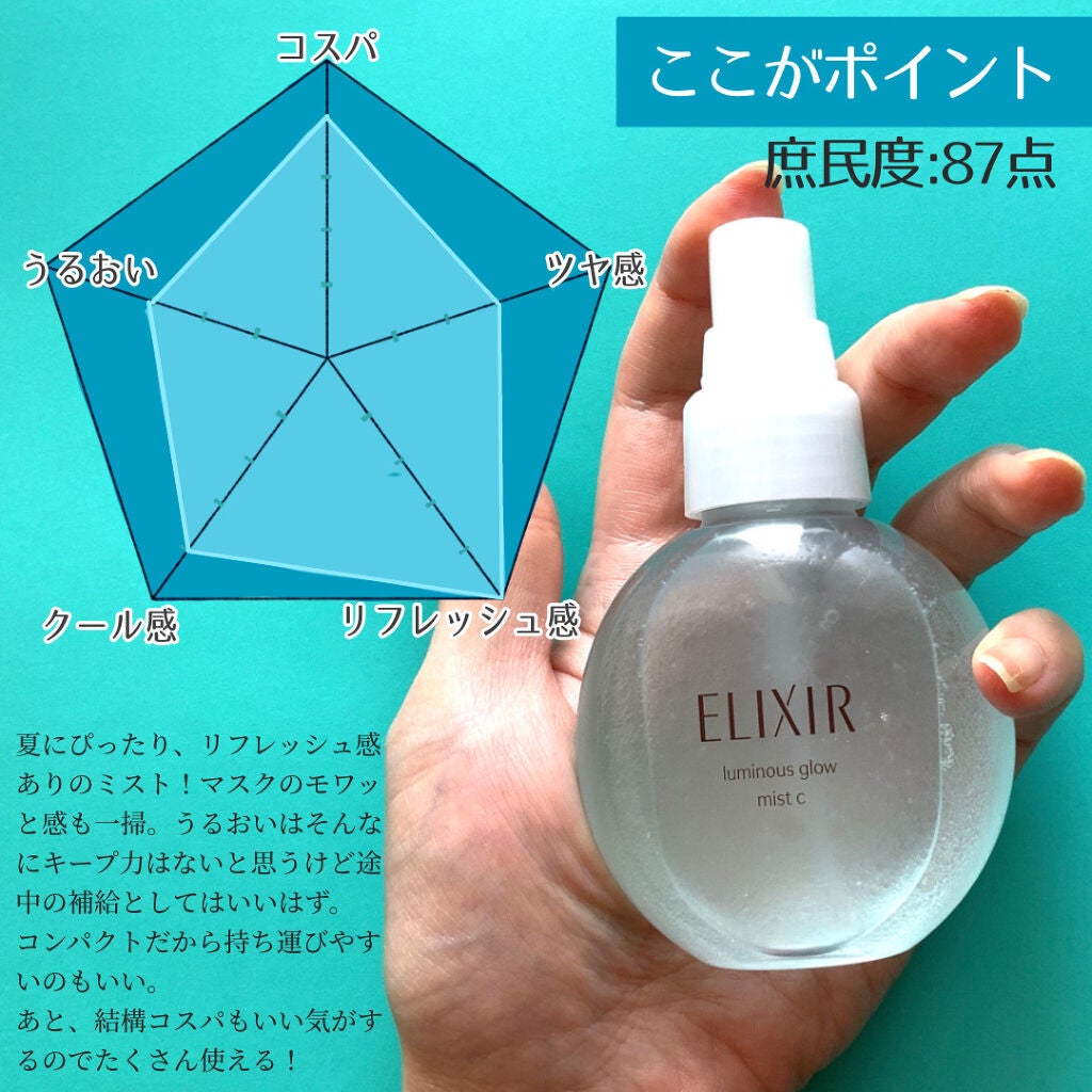 つや玉ミスト C/エリクシール/ミスト状化粧水を使ったクチコミ(3枚目)
