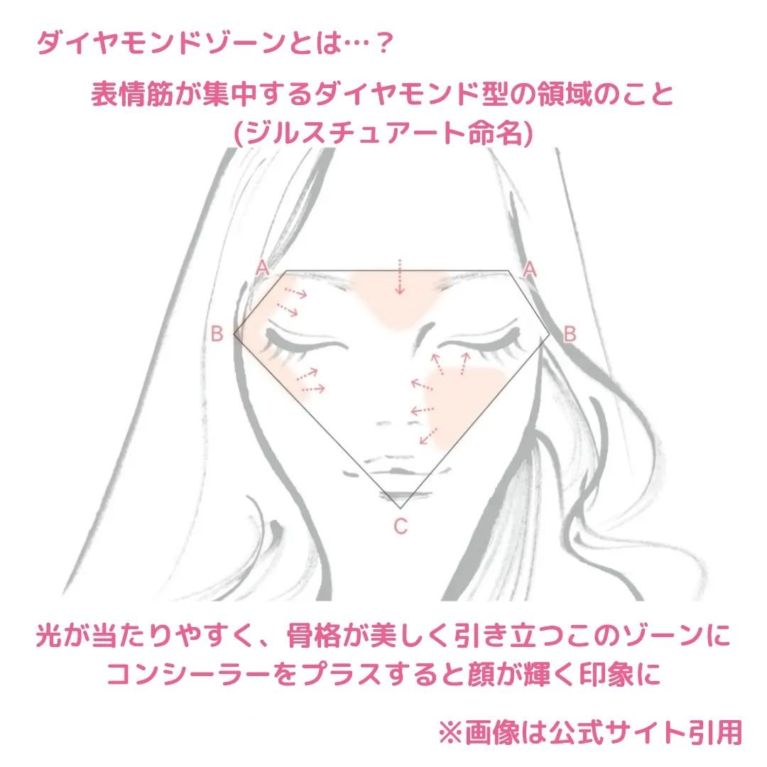 ダイヤモンドティップス コンシーラー（パールタイプ）/JILL STUART/リキッドコンシーラーを使ったクチコミ（3枚目）