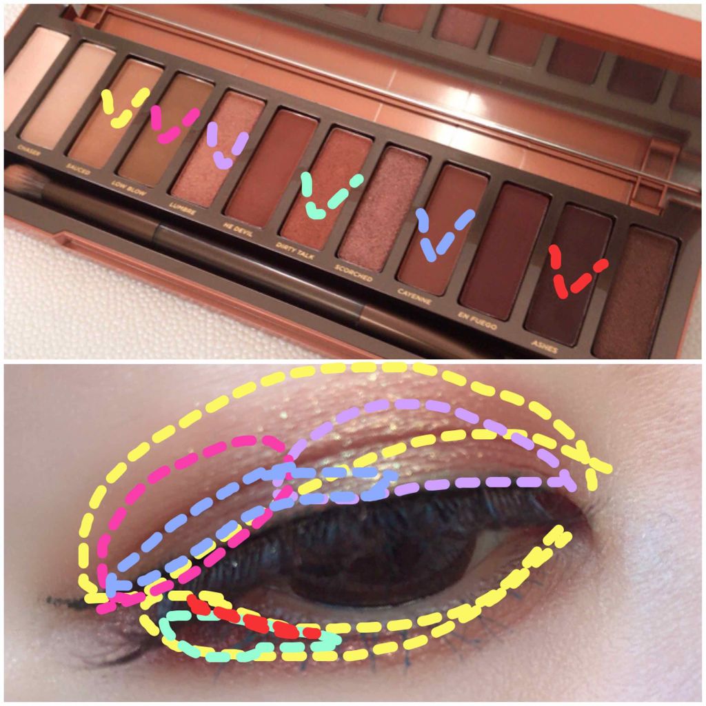 NAKED HEAT/アーバンディケイ/アイシャドウパレットを使ったクチコミ(2枚目)