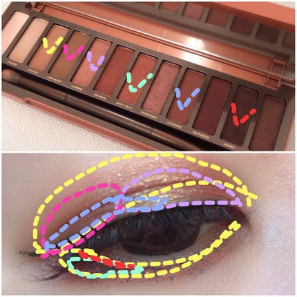 NAKED HEAT/アーバンディケイ/アイシャドウパレットを使ったクチコミ(2枚目)