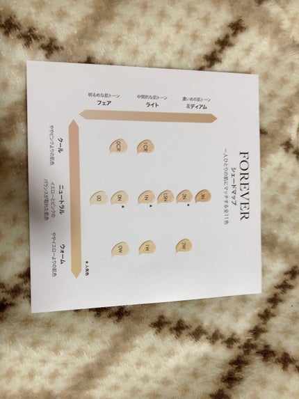 ディオールスキン フォーエヴァー フルイド グロウ/Dior/リキッドファンデーションを使ったクチコミ(3枚目)