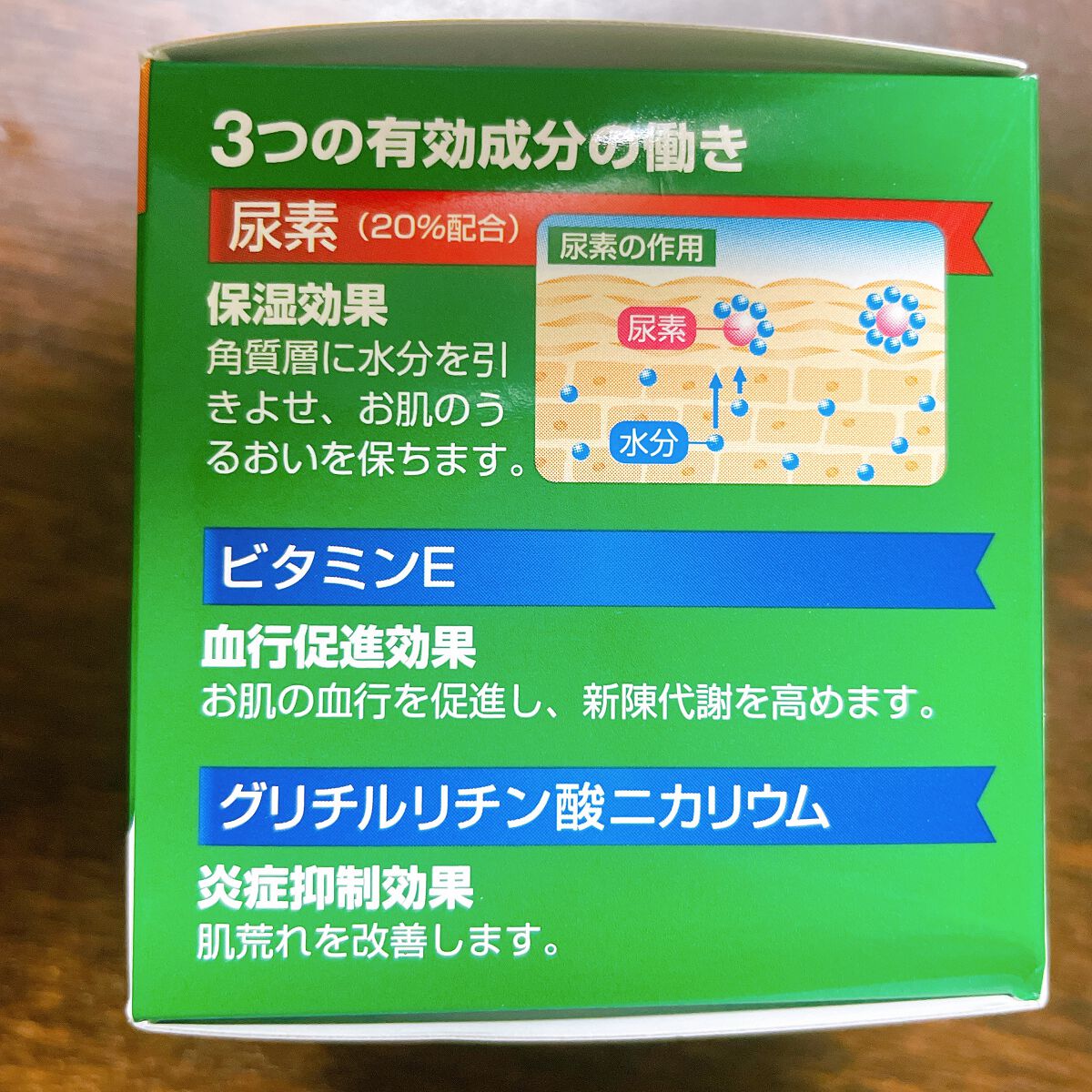 U20クリーム(医薬品)/メンターム/その他を使ったクチコミ(3枚目)