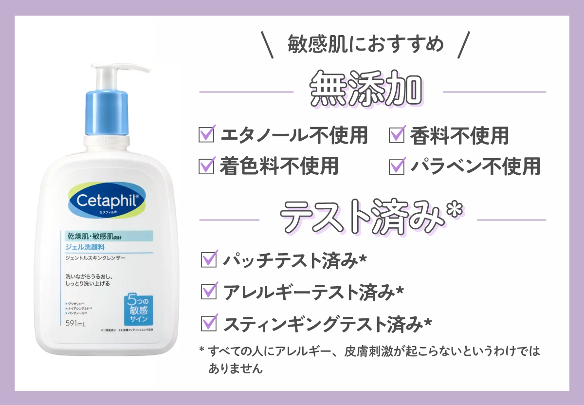 敏感肌におすすめなのは、無添加やテスト済み。無添加は、エタノール不使用・着色料不使用・香料不使用・パラベン不使用。テスト済み*は、パッチテスト済み*・アレルギーテスト済み*・スティンギングテスト済み*。*すべての人にアレルギー、皮膚刺激が起こらないというわけではありません