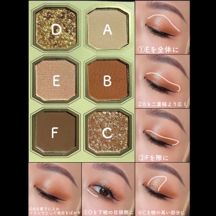 絵画アイシャドウパレット/MilleFée/アイシャドウパレットを使ったクチコミ(6枚目)