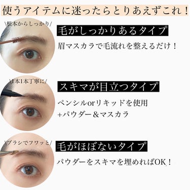 LENA LEVI MASCARA/LASH AND BROW/LENA LEVI/眉マスカラを使ったクチコミ（3枚目）