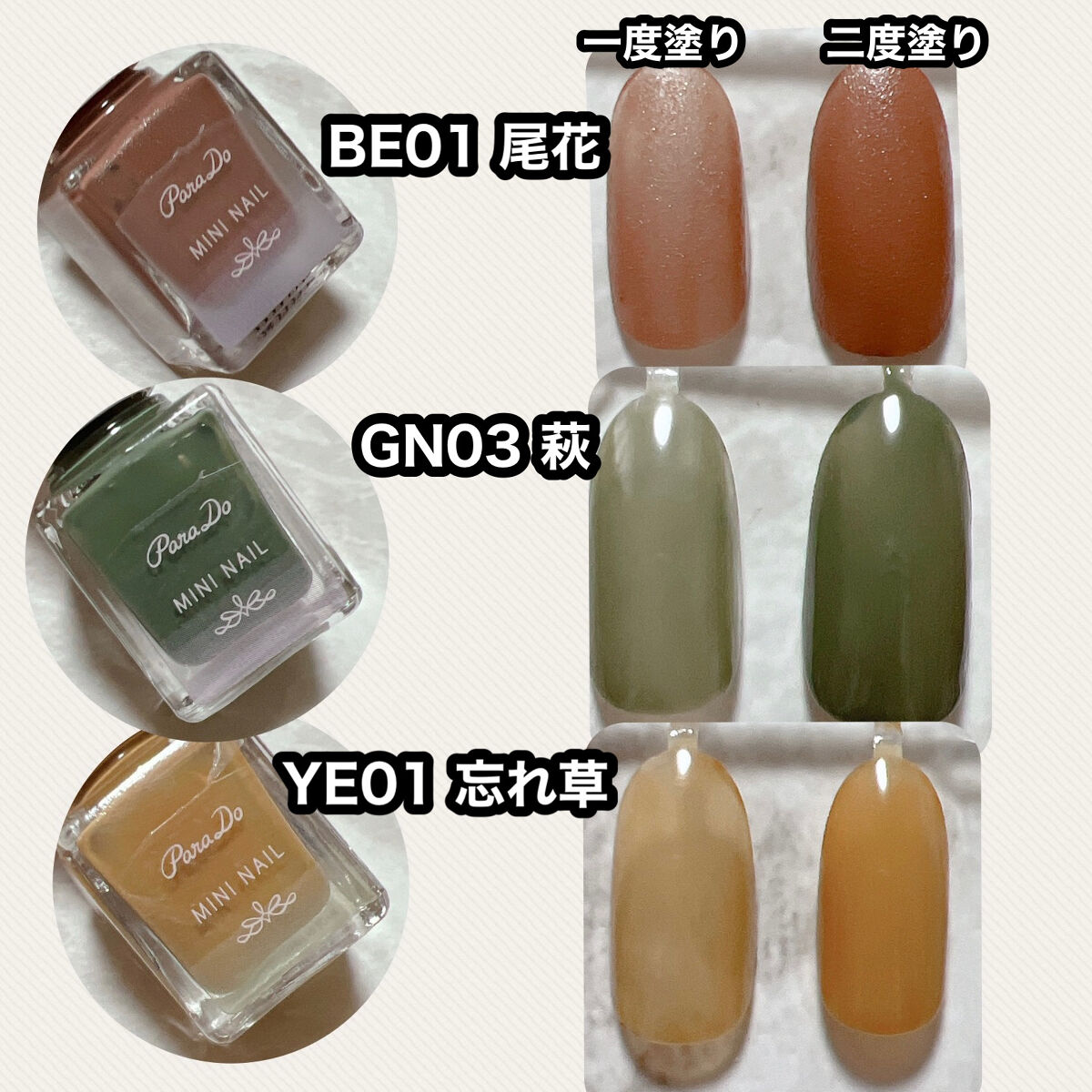 ミニネイル/パラドゥ/マニキュアを使ったクチコミ（2枚目）