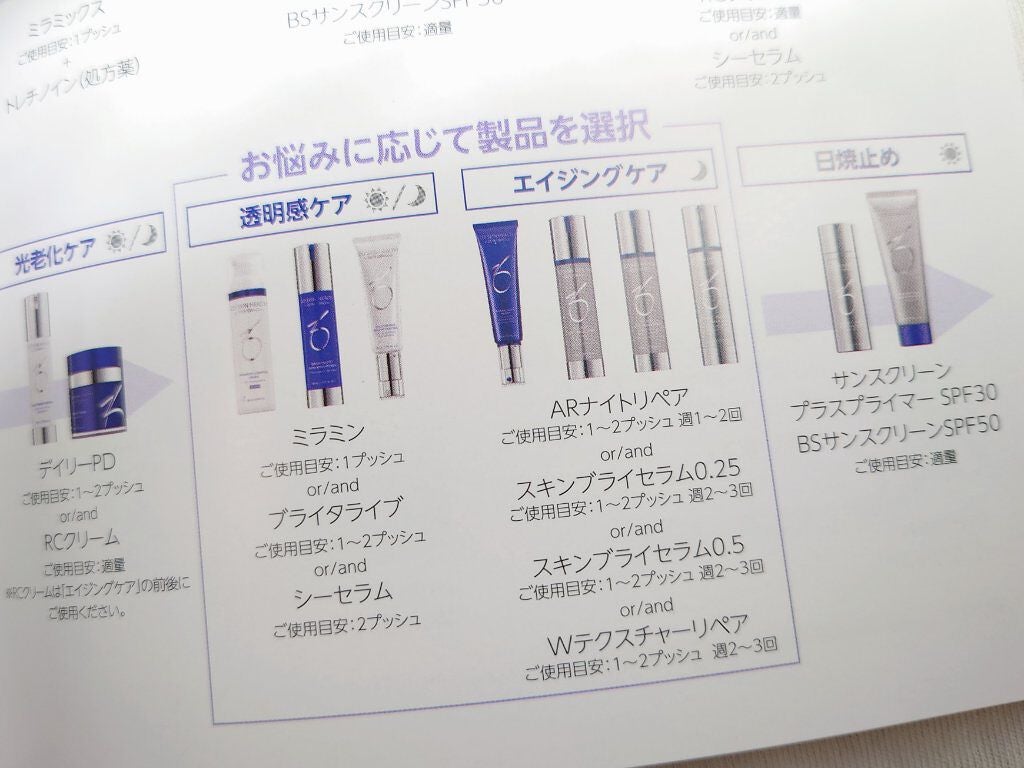 スキンブライセラム|ZO Skin Healthの使い方を徹底解説 - #愛 スキンブライセラム|ZO Skin Healthの使い方を徹底解説 - #愛