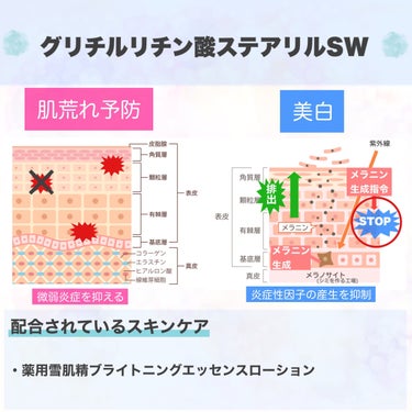 VC100エッセンスローションEX/ドクターシーラボ/化粧水を使ったクチコミ（2枚目）