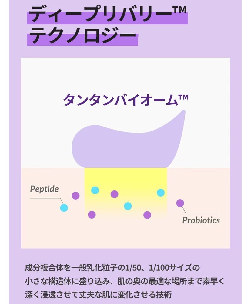 プロバイオダーム リフティング クリーム/BIOHEAL BOH/フェイスクリームを使ったクチコミ(4枚目)