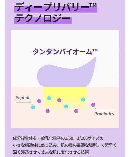 プロバイオダーム リフティング クリーム/BIOHEAL BOH/フェイスクリームを使ったクチコミ(4枚目)