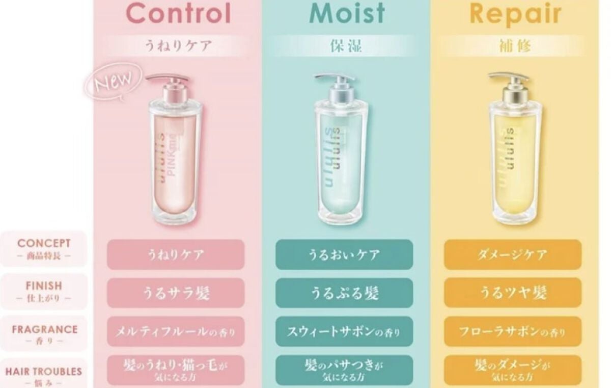 ディープモイスト シャンプー1.0/ヘアトリートメント2.0/&honey/市販シャンプーを使ったクチコミ(1枚目)