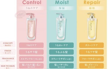 ディープモイスト シャンプー1.0／ヘアトリートメント2.0/&honey/シャンプー・コンディショナーを使ったクチコミ（1枚目）