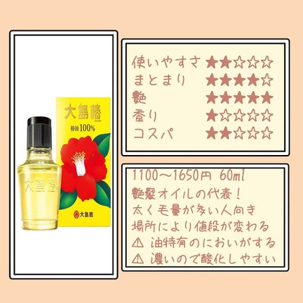 大島椿(ツバキ油)/大島椿/ヘアオイルを使ったクチコミ(5枚目)