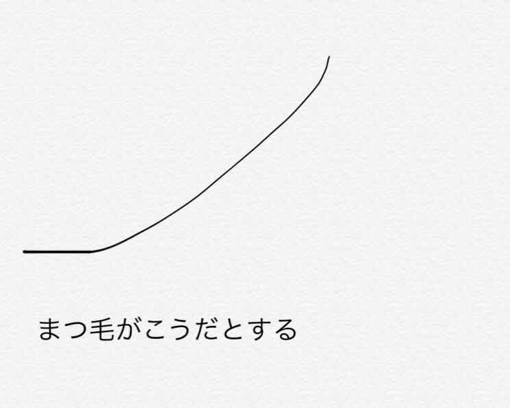 クイックラッシュカーラー/キャンメイク/マスカラ下地を使ったクチコミ(1枚目)