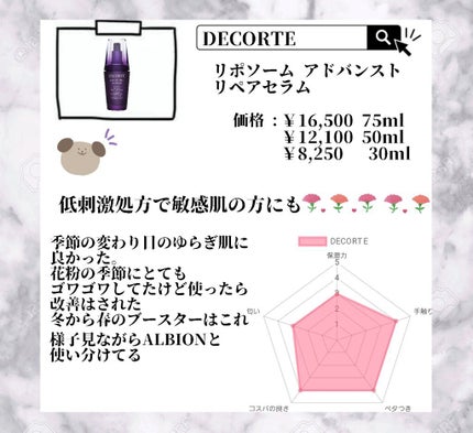 エクラフチュール d/ALBION/美容液を使ったクチコミ(4枚目)