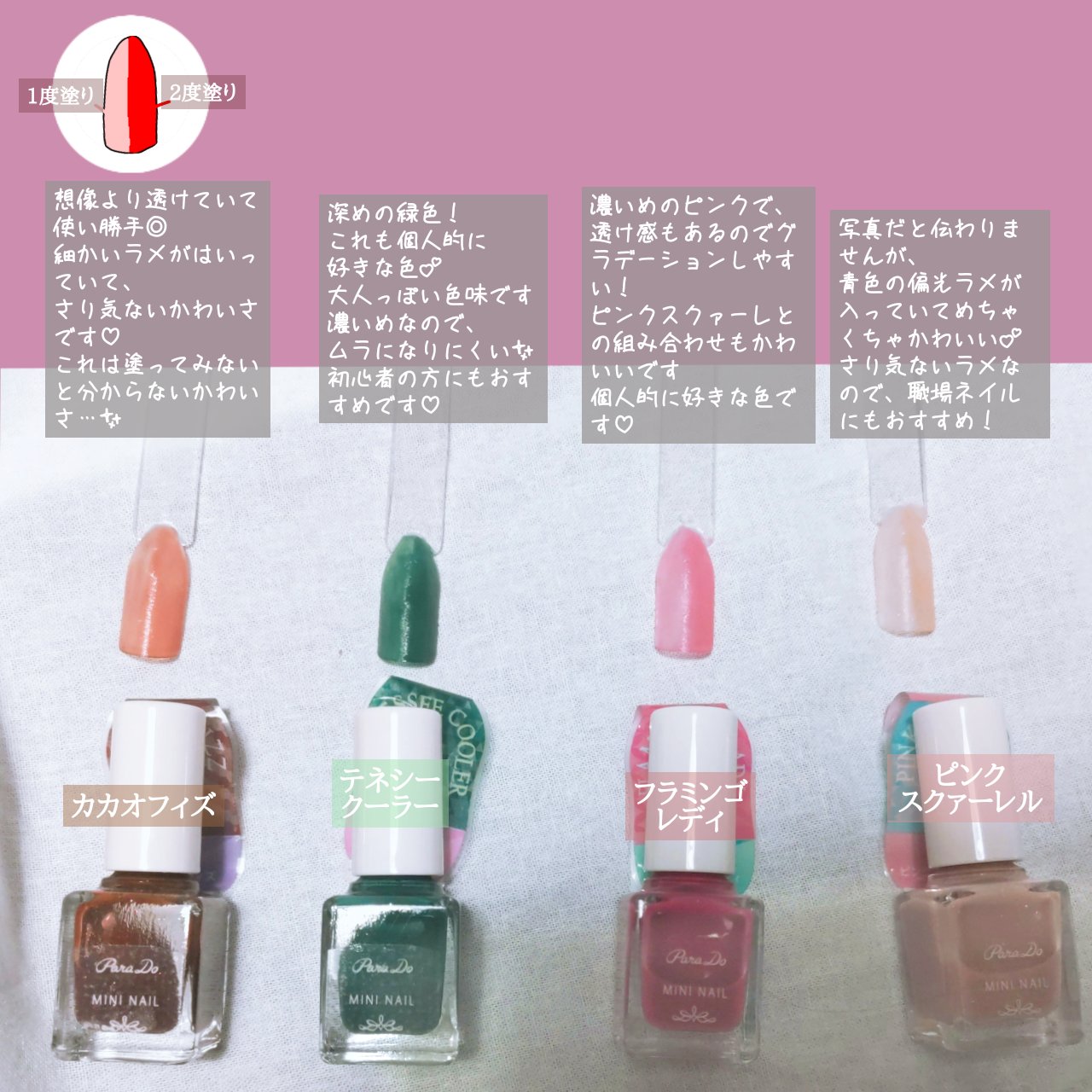 ミニネイル/パラドゥ/マニキュアを使ったクチコミ（2枚目）