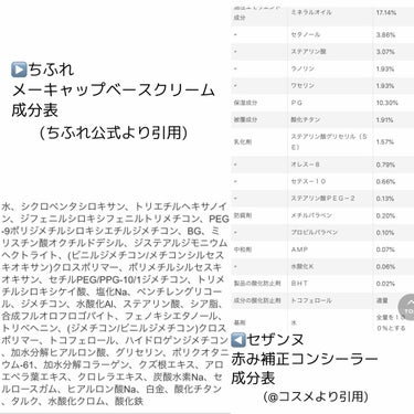 赤み補正コンシーラー/CEZANNE/コンシーラーを使ったクチコミ（3枚目）