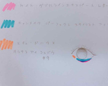 【旧品】パーフェクトスタイリストアイズ/キャンメイク/アイシャドウパレットを使ったクチコミ(2枚目)