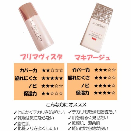 あなたはどっち派?プリマヴィスタ・マキアージュの化粧下地を あなたはどっち派?プリマヴィスタ・マキアージュの化粧下地を