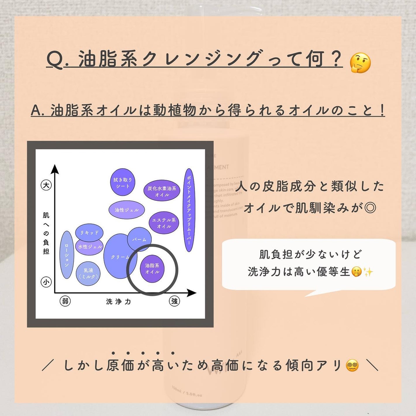 トリートメントクレンジングオイル/W/M AAA/オイルクレンジングを使ったクチコミ(4枚目)