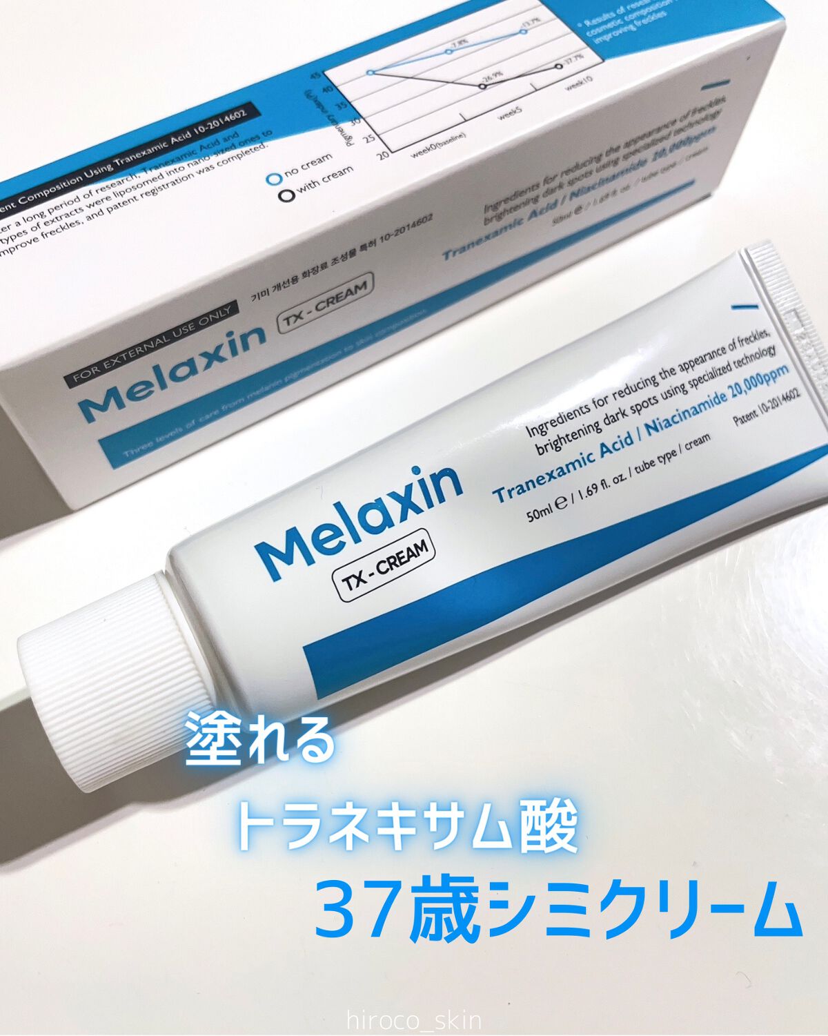 TX-Cream/Dr.Melaxin/フェイスクリームを使ったクチコミ（1枚目）