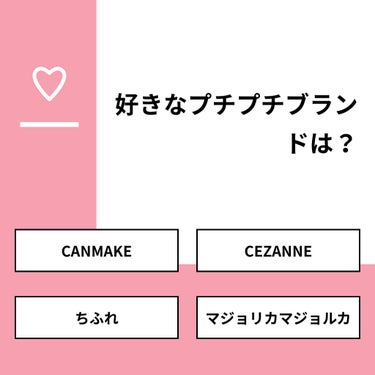 karen on LIPS 「【質問】好きなプチプチブランドは？【回答】・CANMAKE：6..」（1枚目）