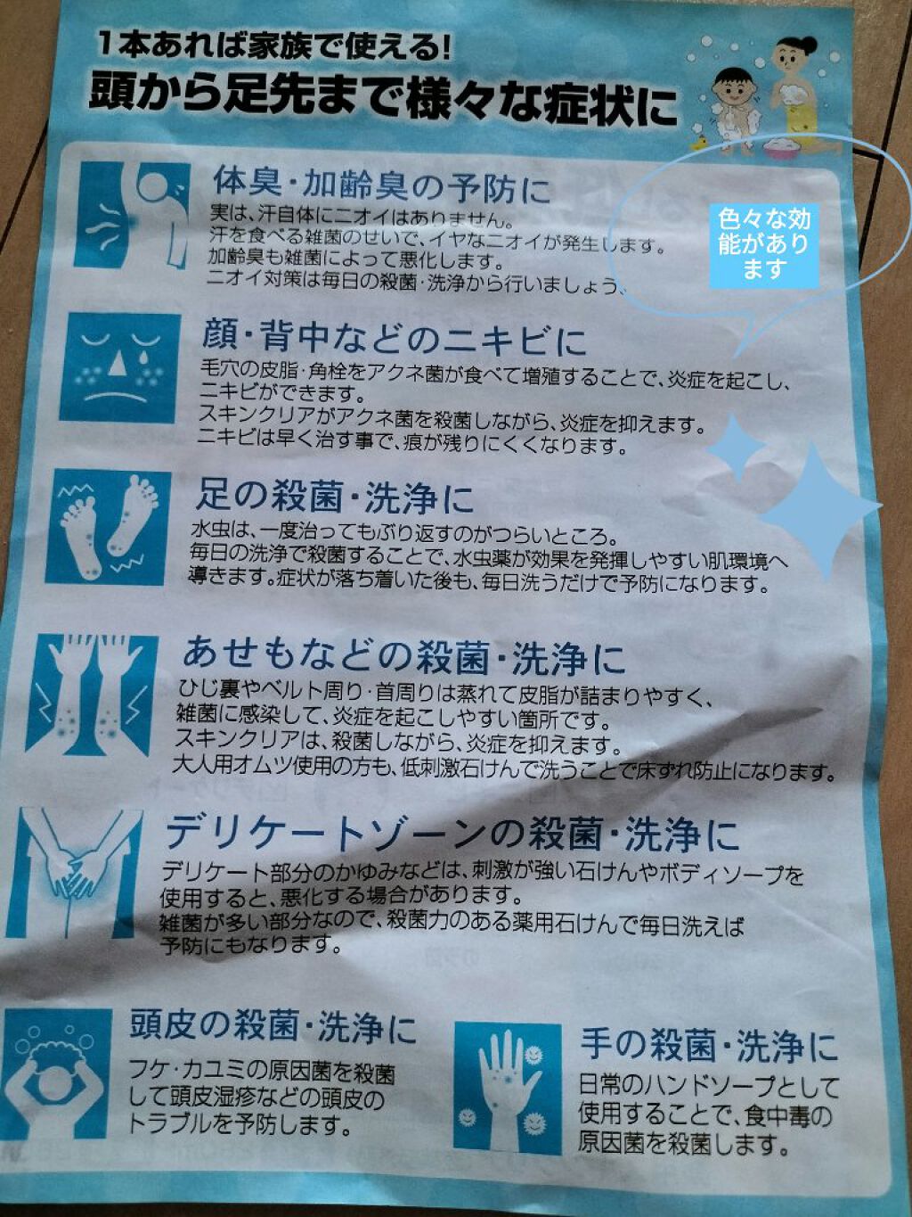 薬用 スキンクリア/関西酵素/ボディソープを使ったクチコミ（2枚目）