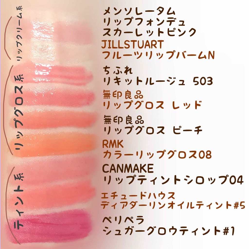 フルーツ リップバーム N/JILL STUART/リップケアを使ったクチコミ（2枚目）