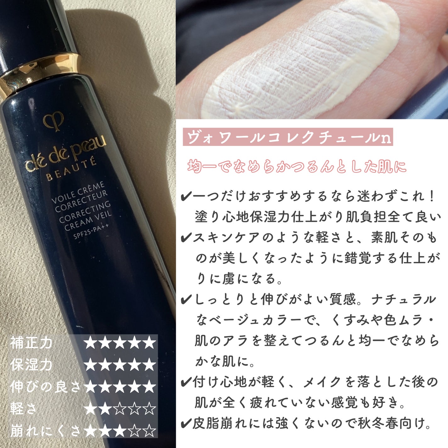 ヴォワールコレクチュールn/クレ・ド・ポー ボーテ/化粧下地を使ったクチコミ(3枚目)