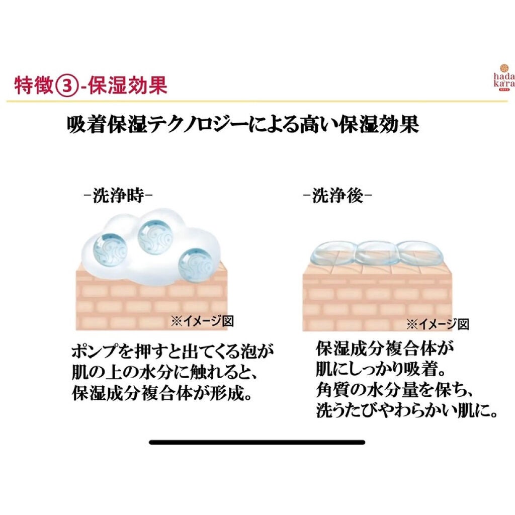 hadakara ボディソープ 泡で出てくるタイプ フローラルブーケの香り/hadakara/ボディソープを使ったクチコミ(8枚目)