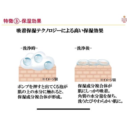 hadakara ボディソープ 泡で出てくるタイプ フローラルブーケの香り/hadakara/ボディソープを使ったクチコミ(8枚目)