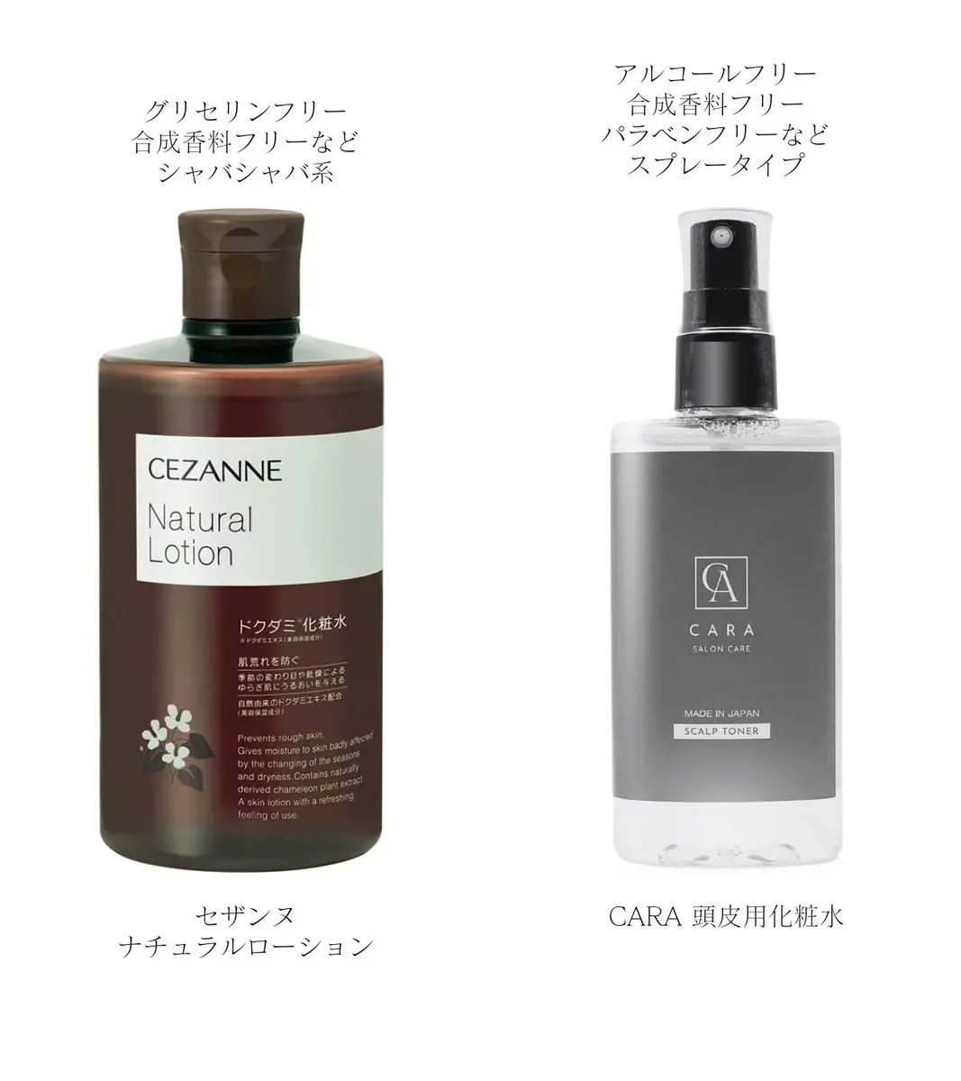 ナチュラルローション/CEZANNE/化粧水を使ったクチコミ（1枚目）